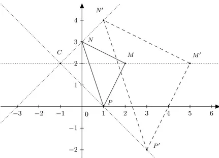 Figura 8 L’omotetia dell’esempio 10 .