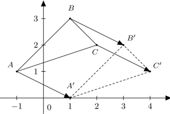 Figura 10 La traslazione dell’esempio 11 .