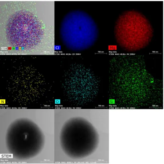 Figure A-2.3. EDS-TEM images of a MgCl 2  sample after chemical drying and 