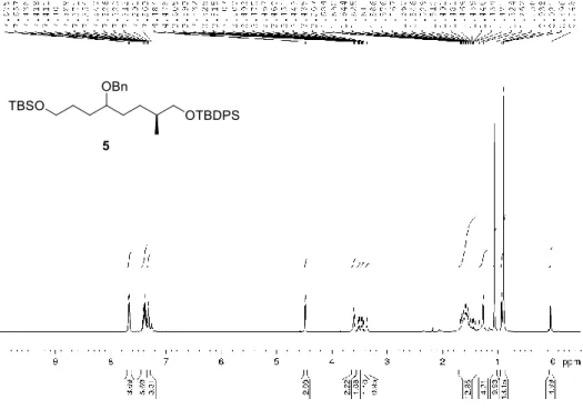 Figure 2.37.  1 H NMR spectrum of compound 5 (CDCl 3 , 400 MHz) 