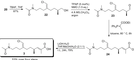 Figure 2.14. Preparation of the α,β-unsaturated ester 24. 