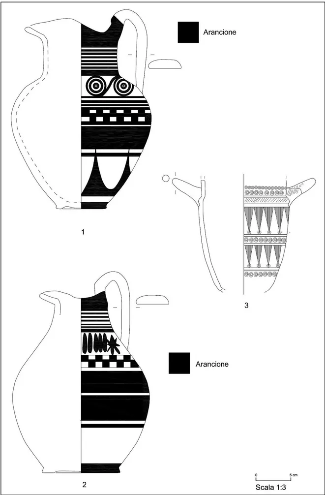 Figura 20 Capua. T. 615: oinochoai con decorazione sub-geometrica e kotyle di impasto