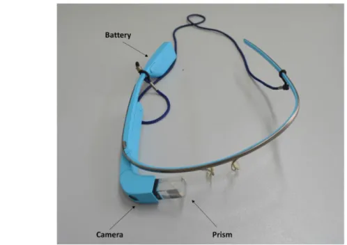 Fig. 1 Google glass device  