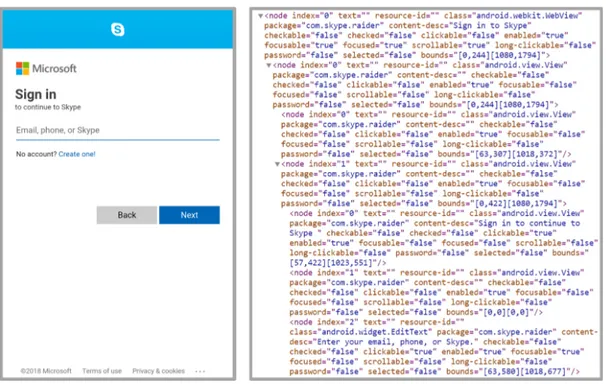 Figure 5.6 presents our intuition about how a GUI can be characterized by the presence of a set of keywords