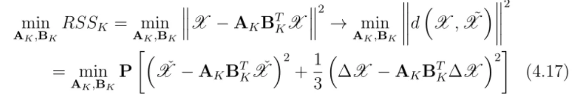 table containing the reconstruction of original histograms in the symbolic