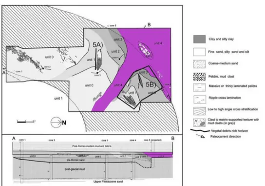 Figura 16. Pianta e sezione del sito derivante dalle analisi geoarcheologiche e posizionamento del lobo di sedimentazione  Unità 4