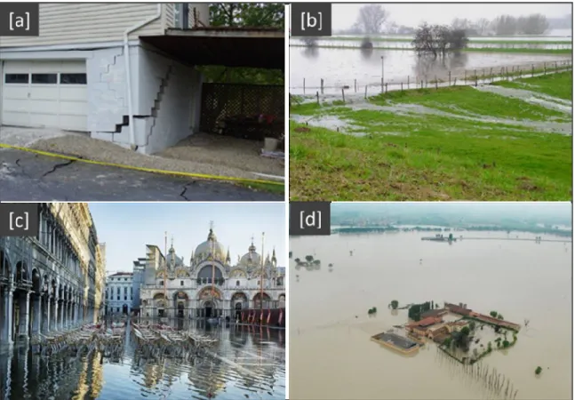 Figure 1.1 – Examples of effects associated to subsidence: (a) house cracking in America; (b) change in surface 