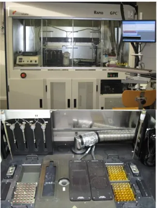 Figure 2.4 Overall view of the Freeslate Rapid GPC setup (top), and close-up of the robotic 