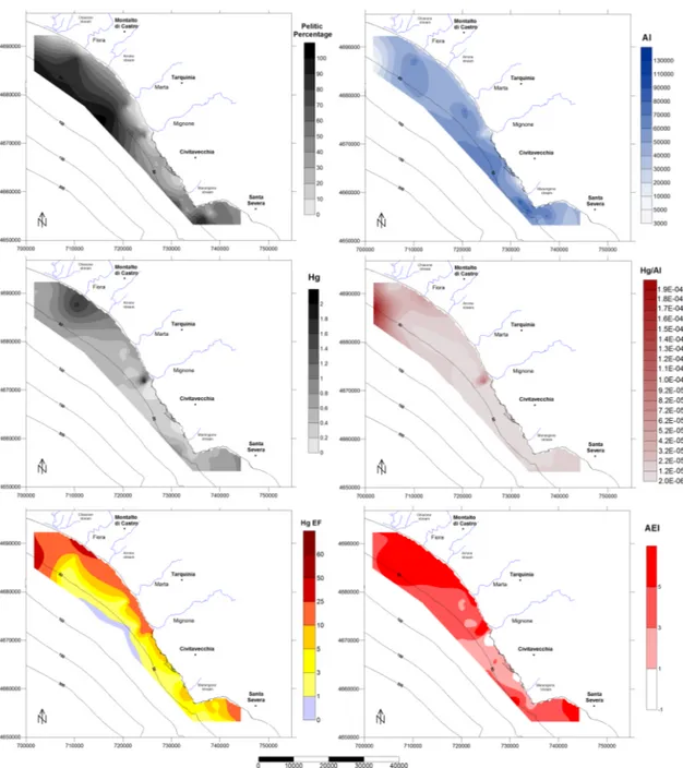 Fig. 9 Distribution pattern of pelitic percentage, Al (mg/kg), Hg (mg/kg), Hg/Al, EF, and AEI in coastal sediments of 