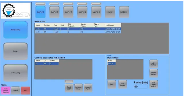 Figure 19: User interface for programming timing and frequency of both analytical cycles and quality controls