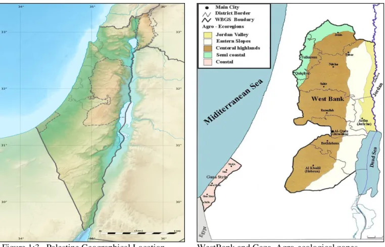 Figure 1:3.  Palestine Geographical Location              WestBank and Gaza  Agro-ecological zones      