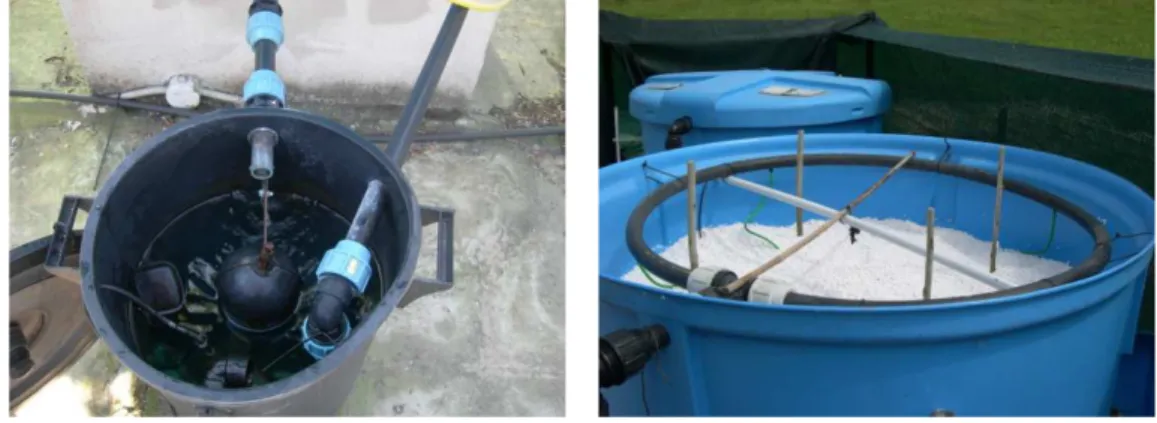 Figura  10.    Sistema  di  riciclo  dell’acqua:  a)  galleggiante  meccanico,  automatico  e  pompa  posti  nel  contenitore  SOVRAPP  e b) anello  di ridistribuzione 