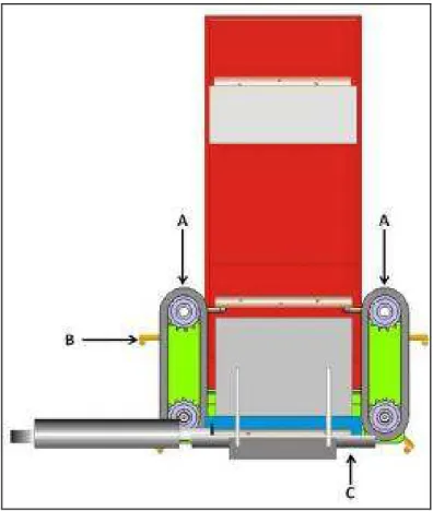 Figura 3 – Vista anteriore del dispositivo per l’alimentazione automatica delle talee di pioppo.