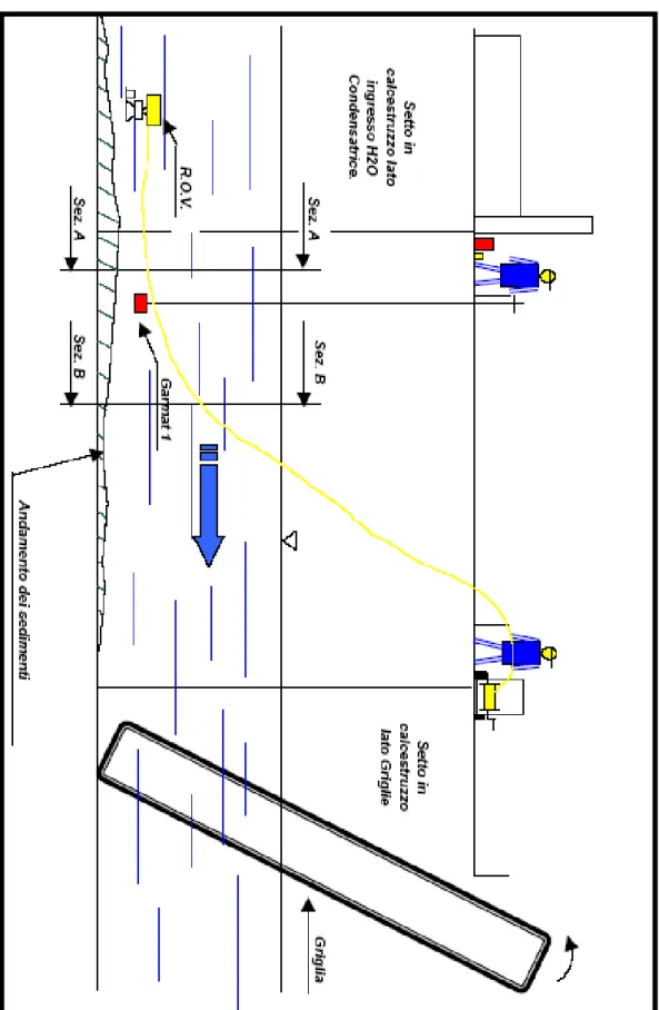 Figura 1.5: Schema di un canale del sistema di raffreddamento con filtro a pettine. 