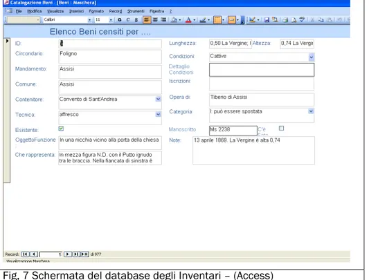 Fig, 7 Schermata del database degli Inventari – (Access) 