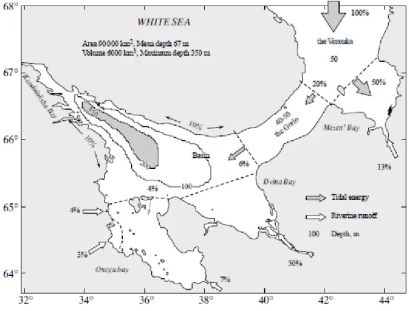 Fig. 1.11  Distribution of river  runoff and tidal energy in the White Sea as reported by 