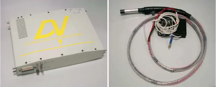 Figure 3.1.2.1.1: Example of a portable spectrophotometer. 