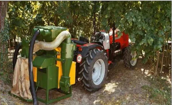 Foto 20 -  la macchina aspiratrice portata prodotta dalla ditta Chianchia impiegata nella  raccolta delle nocciole in Piemonte 