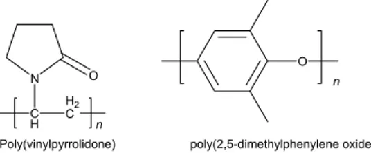 Figure 2. Two major polymer families used  