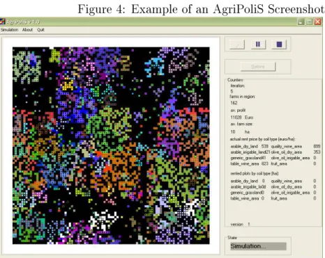 Figure 4: Example of an AgriPoliS Screenshot