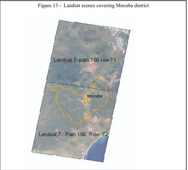 Figure 13 - Landsat scenes covering Mocuba district