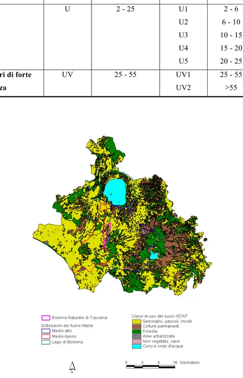 Fig.  3.7:  Carta dell’uso del suolo (in rosso è delimitato la Riserva Naturale o di Tuscania)