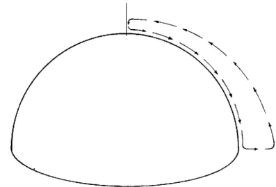 Figura  1.2:  Circolazione  ipotetica  che  si  instaurerebbe  nel  caso  in  cui  la  Terra  non  ruotasse