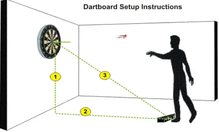Figura 1.2: Misure e distanze dalla dartboard utilizzate da regolamento