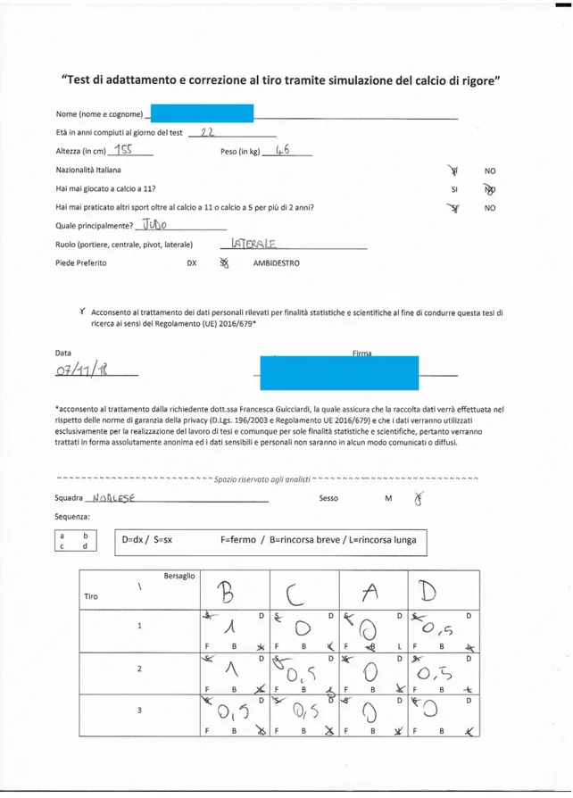 Figura 2.1: Questionario con consenso compilato e rmato.