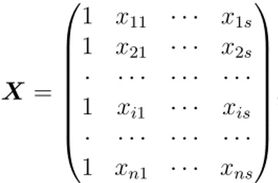 Table 2.1: Component’s notation of TCUB models.