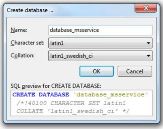 Figura 3: Creazione del database. 
