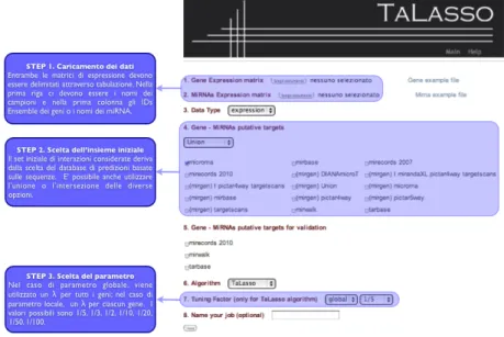 Figura 6: Illustrazione dei passaggi chiave per l’utilizzo del web tool Talasso disponibile all’indirizzo http://talasso.cnb.csic.es/.
