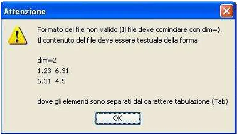Figura 6: messaggio d’errore in caso di tabella errata 