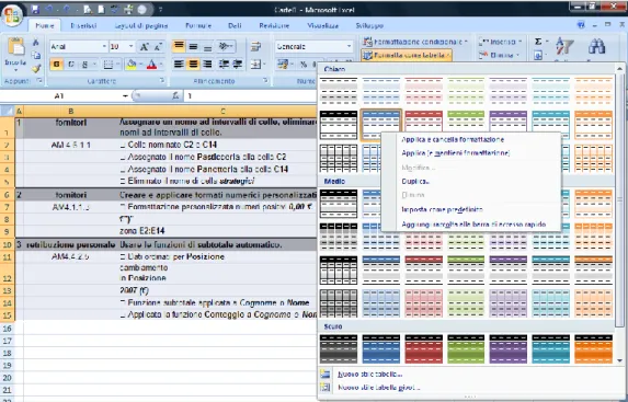 Figura 4.1 Formatta come tabella con le opzioni Applica e cancella formattazione e Applica (e mantieni le  formattazioni)