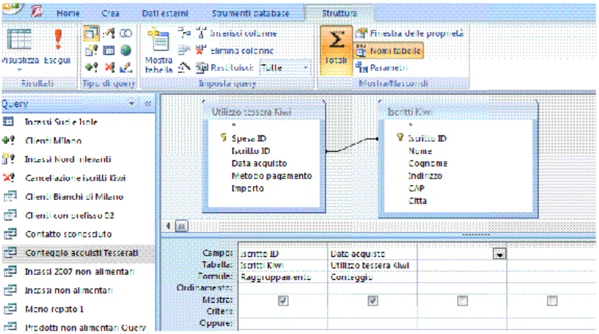 Figura 5.39  Raggruppamento dei dati in una query con l’utilizzo della funzione Conteggio