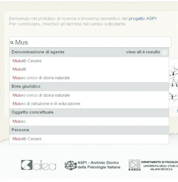 Fig. 1 — Esempio di autocompletamento nell'ambito di una ricerca effettuata utilizzando   il motore di ricerca semantico sviluppato dal CILEA per gli  