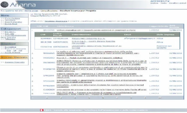 Fig. 2 – Dynamic Grid in una pagina di consultazione 