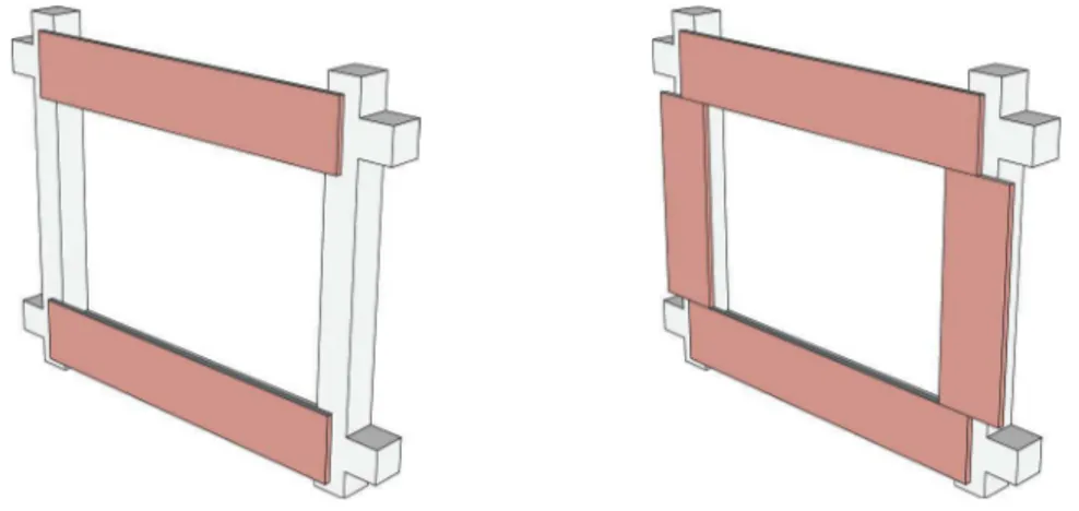 Fig. 1.14 Spandrel or cover panels cladding modularity