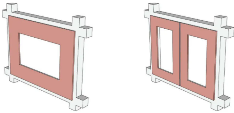 Fig. 1.15 Single or multiple punched panels cladding modularity