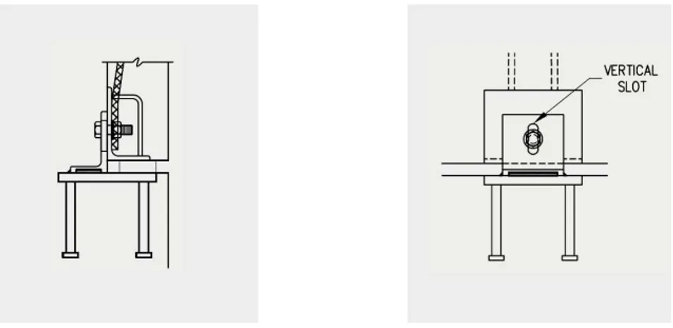 Fig. 1.18 Examples of  slotted connection (PCI, 2007, p. 320)