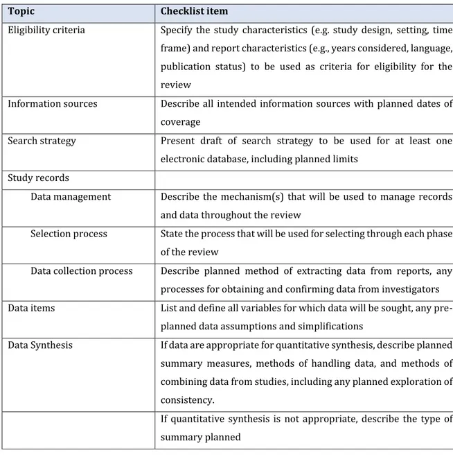 Table 2. Recommended items to include in a systematic review protocol, adapted from 