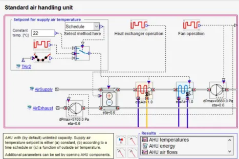 Figura 52. Finestra relativa al sistema di generazione del circuito aria (UTA Salone) nel software 