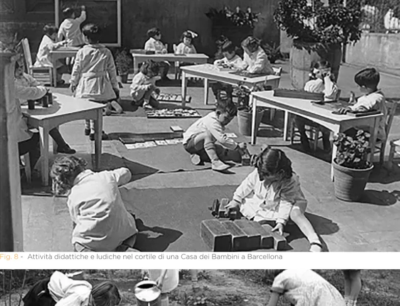 Fig. 8  -  Attività didattiche e ludiche nel cortile di una Casa dei Bambini a Barcellona