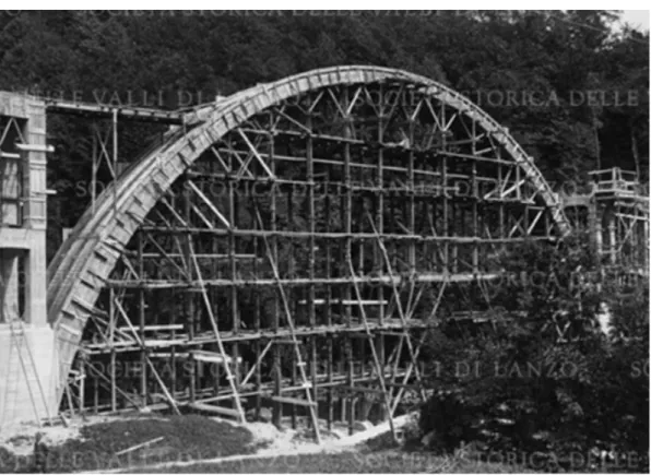 Figura 5 – Viadotto ferroviario sullo Stura della Val Grande, armatura dell’arco, 1915