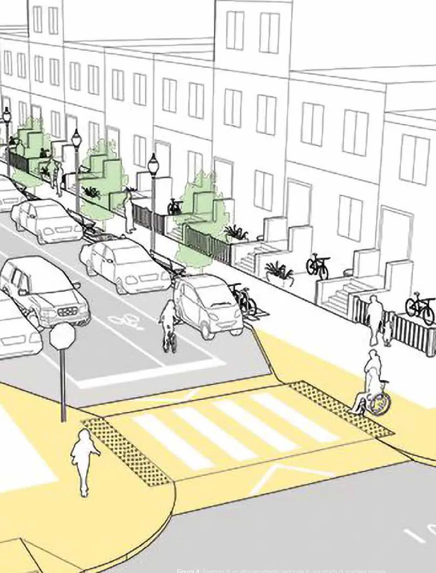 Figura 4: Esempio di un attraversamento pedonale in una strada di quartiere inglese  Fonte: nacto.org/publication/urban-street-design-guide/streets/neighborhood-street/