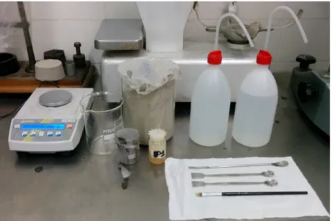 Figure 7. Materials and laboratory instruments.