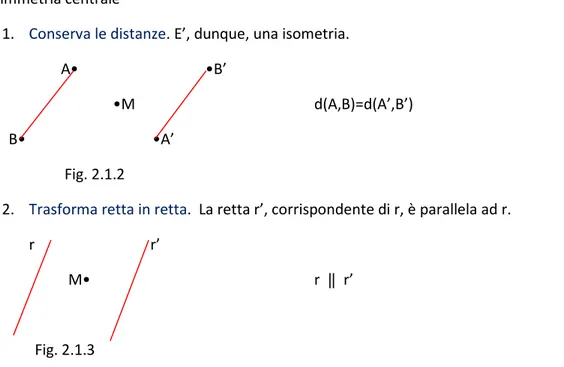Fig. 2.1.1  Si ottiene, cosi, la simmetria centrale. Si ha, dunque, la seguente 