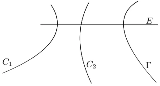 Figure 7. The special fiber of f : X → Γ.