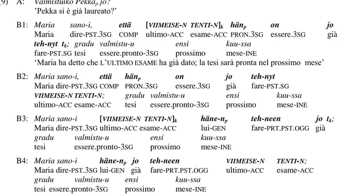 Tabella 8: Focus contrastivo – Accettabilità e preferenza 