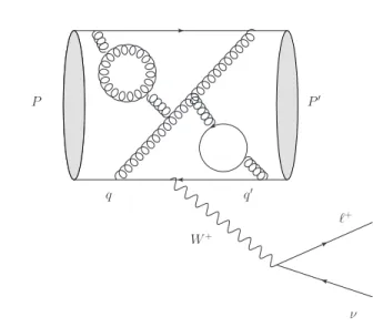 Figure 1.4: An example of semileptonic decay of a pseudoscalar meson P →